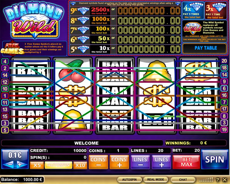  Lucky Player atinge uma das maiores vitórias em Bitcoin no BitStarz Casino em uma única rodada